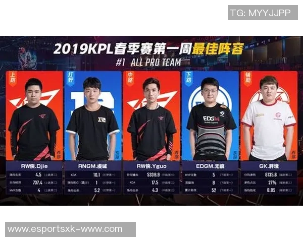 电竞实时数据揭晓王者荣耀耐力排行榜EDG荣登第十名引发热议 电竞实时数据揭晓王者荣耀耐力排行榜EDG荣登第十名引发热议